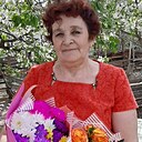 Знакомства: Лара, 68 лет, Волгоград