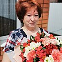 Знакомства: Екатерина, 66 лет, Апшеронск