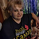 Знакомства: Светлана, 51 год, Ржев