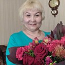 Знакомства: Руфина, 59 лет, Уфа