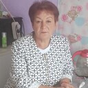 Знакомства: Расима, 65 лет, Куса