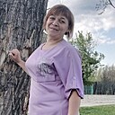 Знакомства: Татьяна, 38 лет, Шушенское