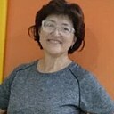 Знакомства: Наташа, 58 лет, Ижевск