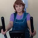 Знакомства: Любовь, 65 лет, Братск