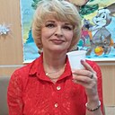 Знакомства: Ирина, 60 лет, Пермь
