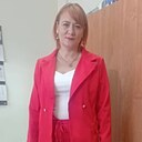 Знакомства: Фатима, 48 лет, Нальчик