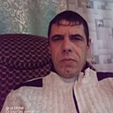 Знакомства: Николай, 41 год, Димитров