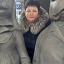 Знакомства: Людмила, 59 лет, Находка