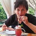 Знакомства: Alla, 54 года, Прушков