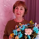 Знакомства: Мария, 57 лет, Миасс