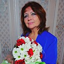 Знакомства: Нина, 62 года, Селижарово