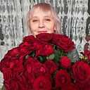 Знакомства: Галина, 58 лет, Воронеж