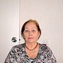 Знакомства: Людмила, 70 лет, Новосибирск
