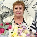 Знакомства: Татьяна, 60 лет, Москва