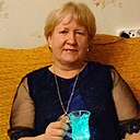 Знакомства: Надежда, 63 года, Асбест