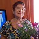 Знакомства: Людмила, 70 лет, Новосибирск