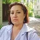 Знакомства: Маргарита, 45 лет, Пенза