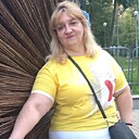 Знакомства: Мила, 55 лет, Воронеж