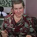 Знакомства: Ирина, 62 года, Магнитогорск