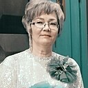 Знакомства: Svet Lana, 55 лет, Чита