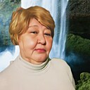 Знакомства: Галчонок, 66 лет, Санкт-Петербург