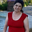 Знакомства: Светлана, 52 года, Ковров
