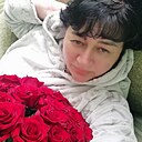 Знакомства: Аксанель, 48 лет, Бар