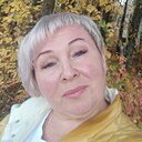 Знакомства: Ирина, 46 лет, Йошкар-Ола