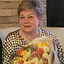 Знакомства: Жанна, 60 лет, Минск