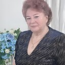 Знакомства: Вера, 65 лет, Новосибирск