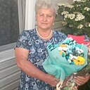 Знакомства: Надежда, 65 лет, Рославль