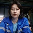 Знакомства: Елена, 44 года, Краснокаменск