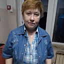 Знакомства: Ольга Баланева, 57 лет, Улан-Удэ