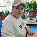 Знакомства: Инна, 60 лет, Уссурийск