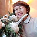 Знакомства: Альбина, 52 года, Уфа