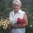 Знакомства: Nastia, 55 лет, Кореличи