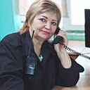 Знакомства: Светлана, 60 лет, Шебекино