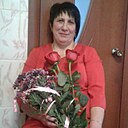 Знакомства: Надежда, 58 лет, Брянск