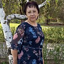 Знакомства: Раиса, 55 лет, Ростов-на-Дону