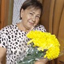 Знакомства: Мария, 61 год, Старая Полтавка