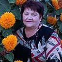 Знакомства: Екатерина, 70 лет, Благодарный