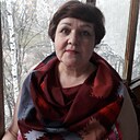 Знакомства: Елена, 57 лет, Пермь