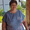 Знакомства: Наталья, 57 лет, Краснокамск