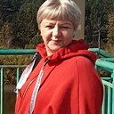Знакомства: Людмила, 57 лет, Ангарск