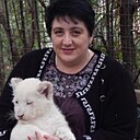 Знакомства: Света, 48 лет, Ялта