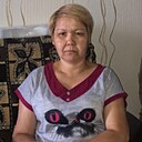 Знакомства: Актолкын, 55 лет, Уральск