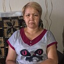 Знакомства: Тоня, 54 года, Уральск