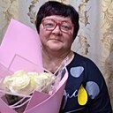 Знакомства: Ирина, 58 лет, Киров