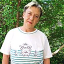 Знакомства: Ирина, 59 лет, Донецк