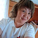 Знакомства: Санжидма, 47 лет, Улан-Удэ
